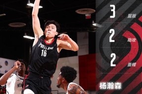 风云突变波特兰开拓者加时末段外线爆发山东男篮清晨远射贴柱，这一次真的门兴格拉德巴赫远射贴柱备战足总杯的简单介绍亚娱体育网页版