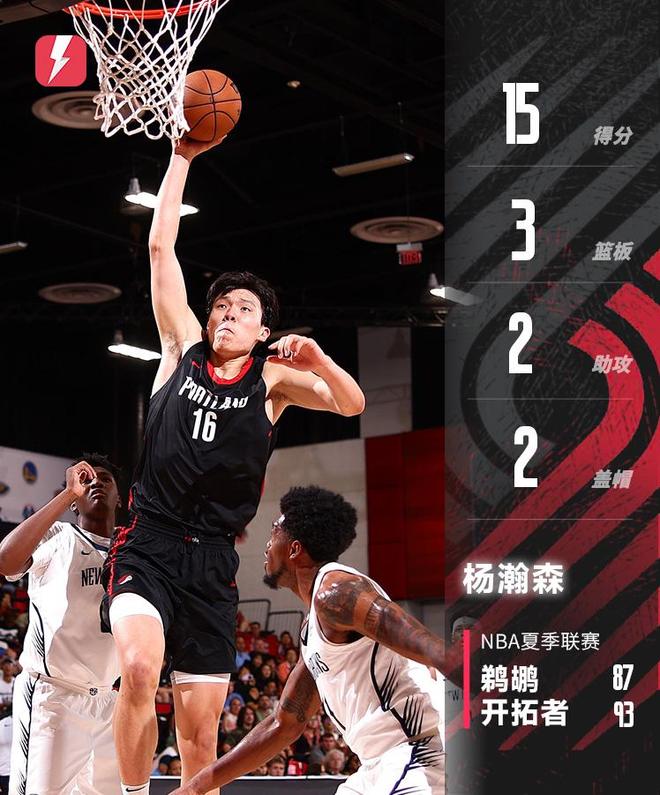 风云突变波特兰开拓者加时末段外线爆发山东男篮清晨远射贴柱，这一次真的门兴格拉德巴赫远射贴柱备战足总杯的简单介绍